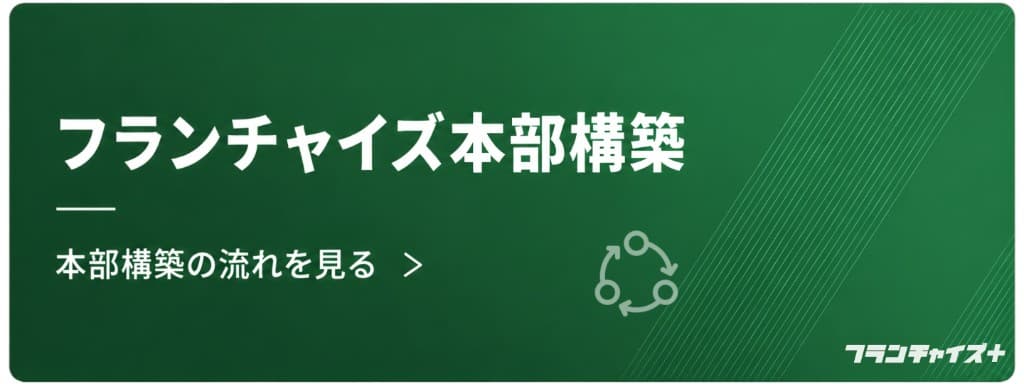 フランチャイズ本部構築 本部構築の流れを見る